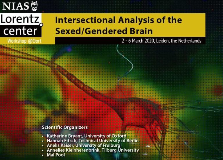 NeuroGenderings intersektional Genderblog